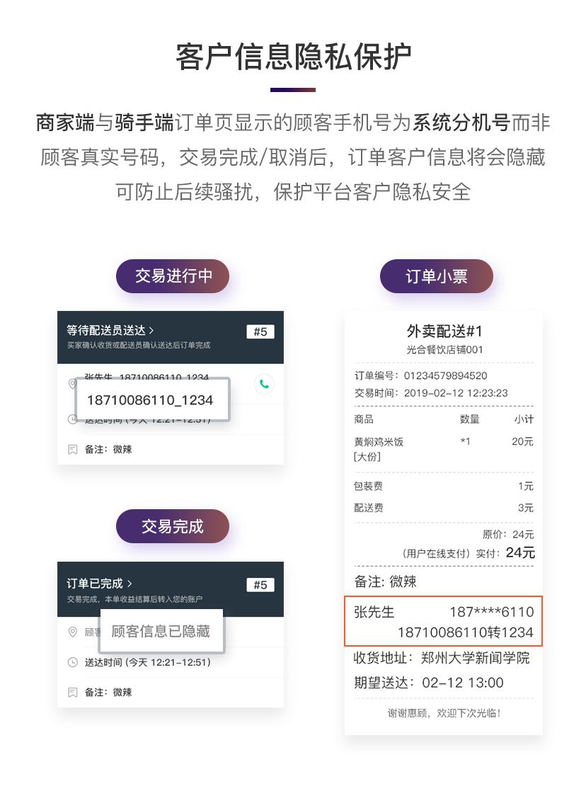 隐私号码(3.png