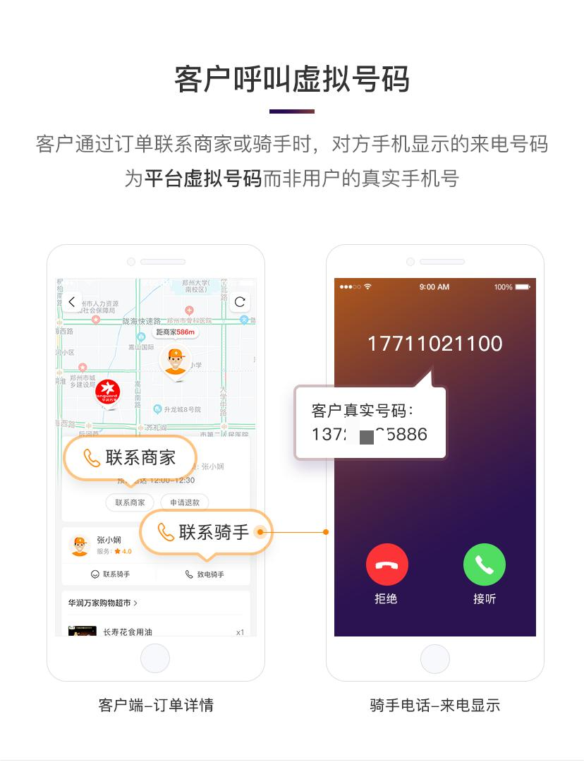 隐私号码(2.png
